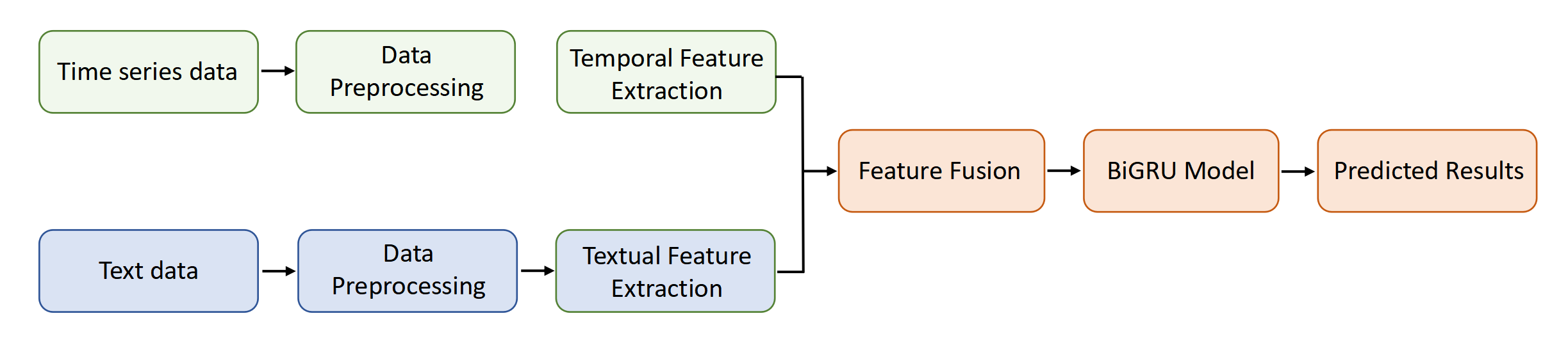 figures/fig1.png