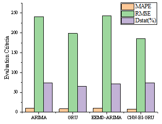figures/fig11.png