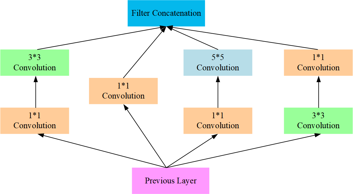 figures/fig3.png