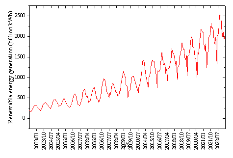 figures/fig7.png