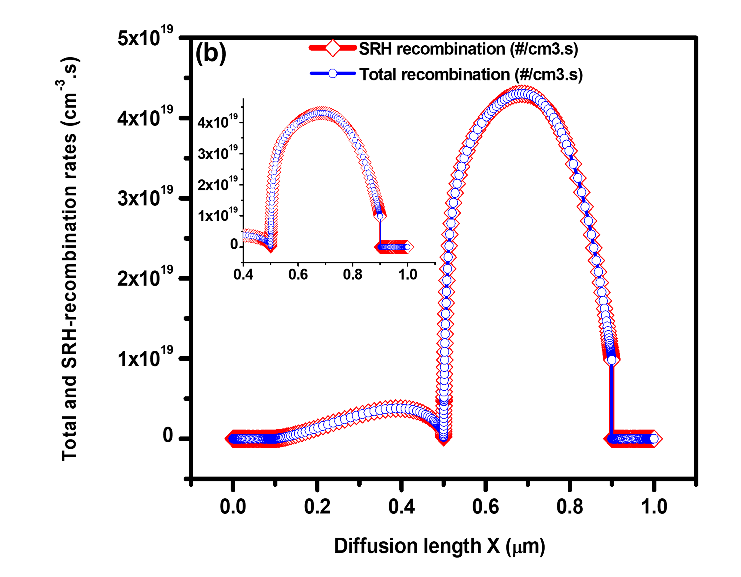 figures/7_b.png