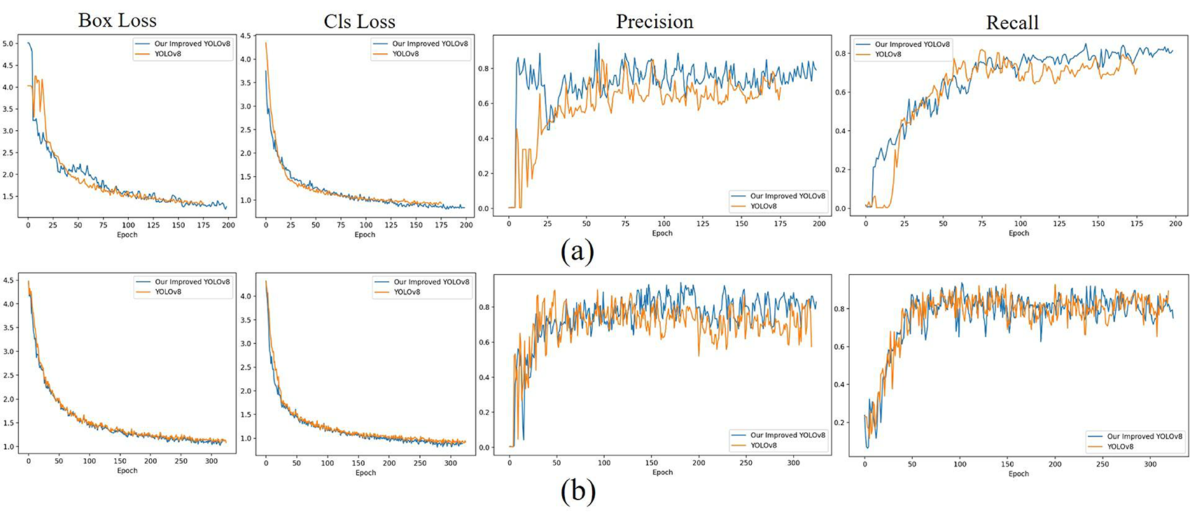 fig16loss.pdf