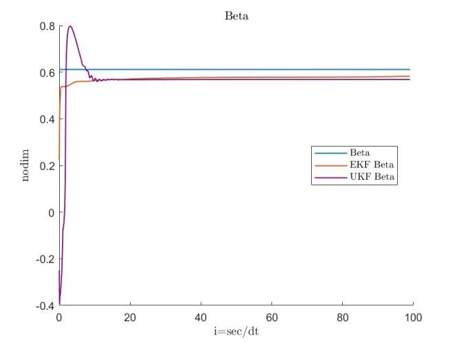 fig5.jpg
