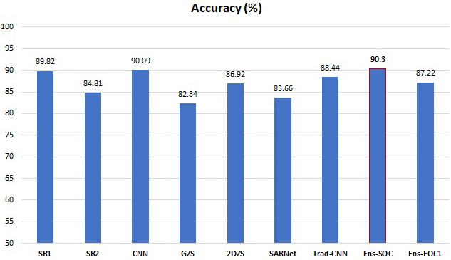 figures/Comparison.jpg