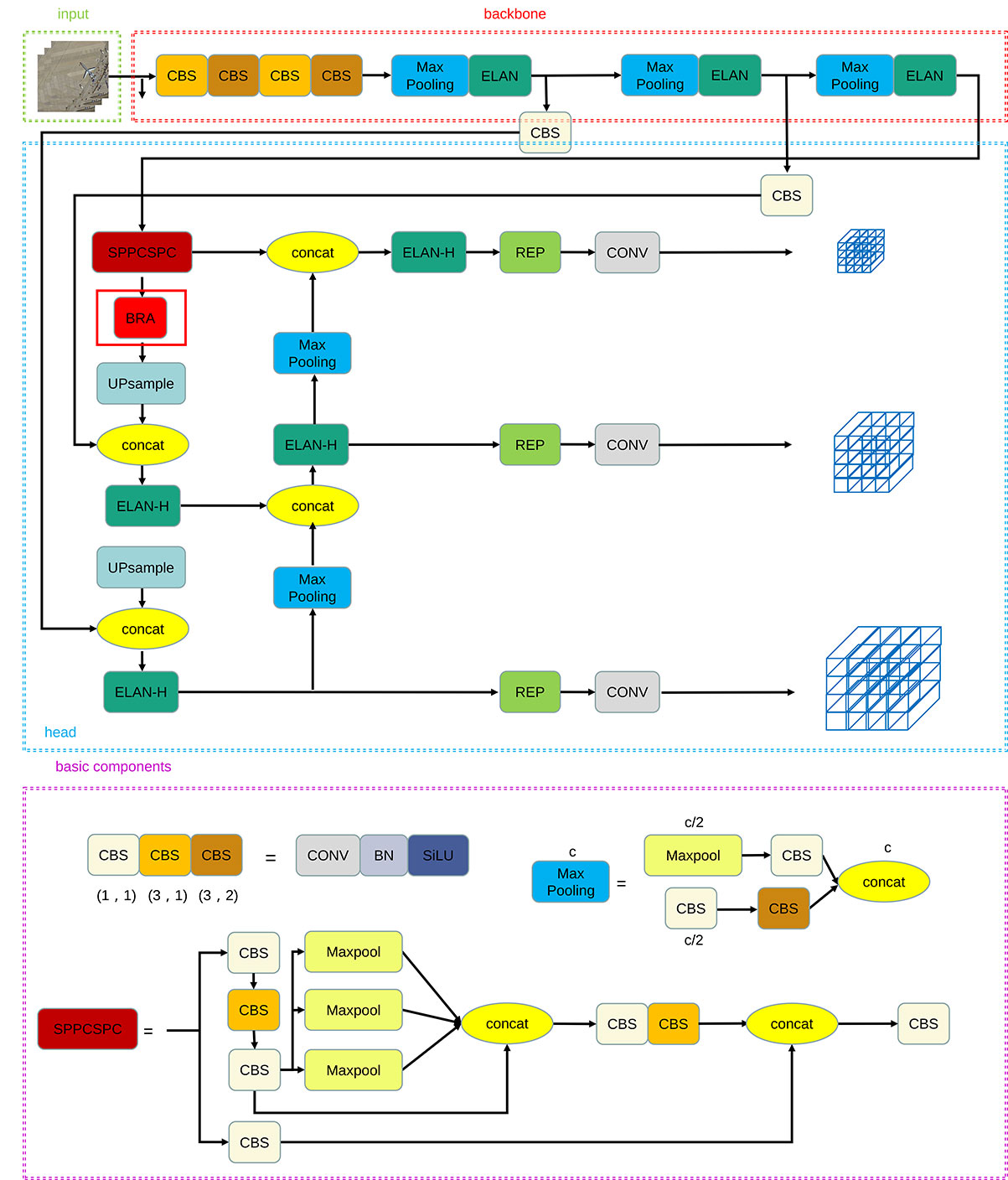 Fig1.pdf