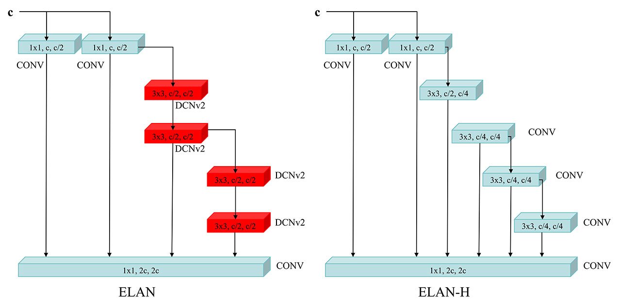 Fig2.pdf