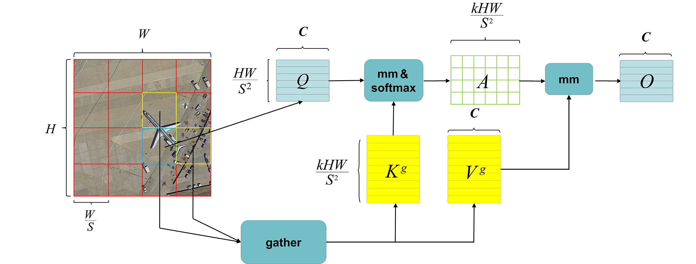 Fig3.pdf