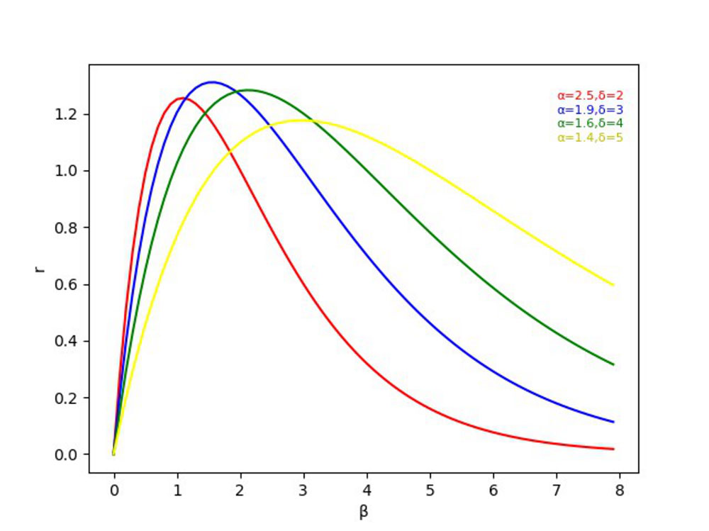 Fig5.pdf