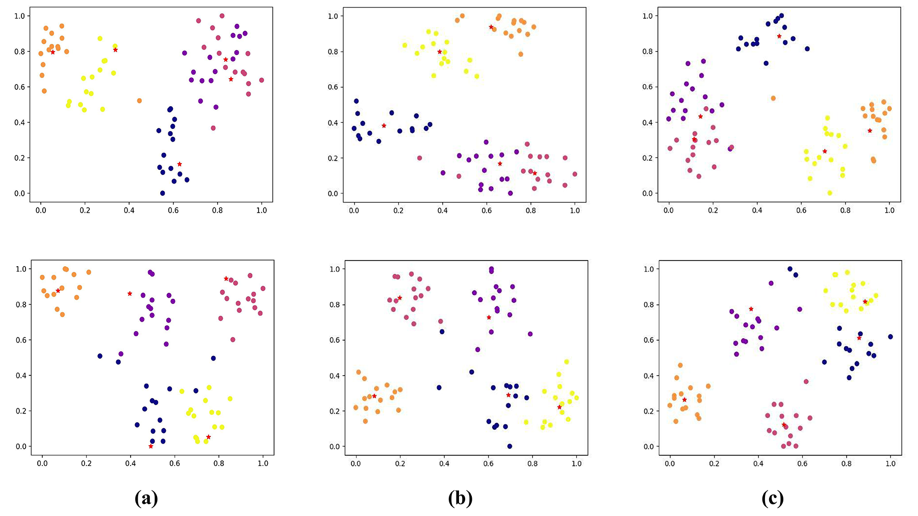 visualization.pdf