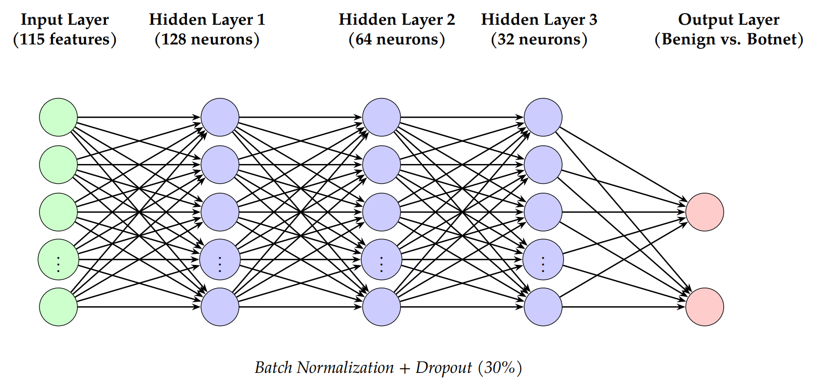 figures/fig2.png