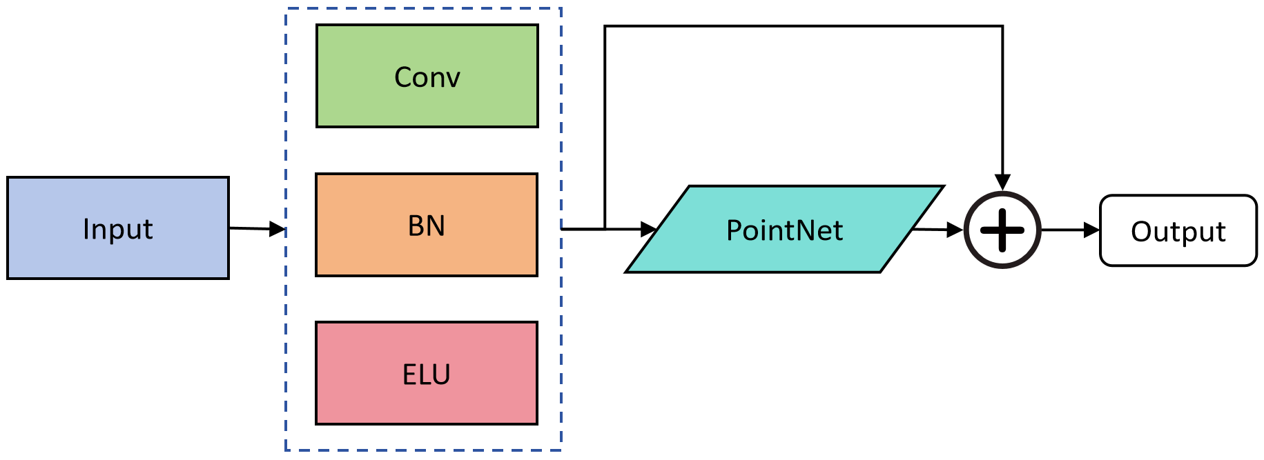 fig/fig2.png