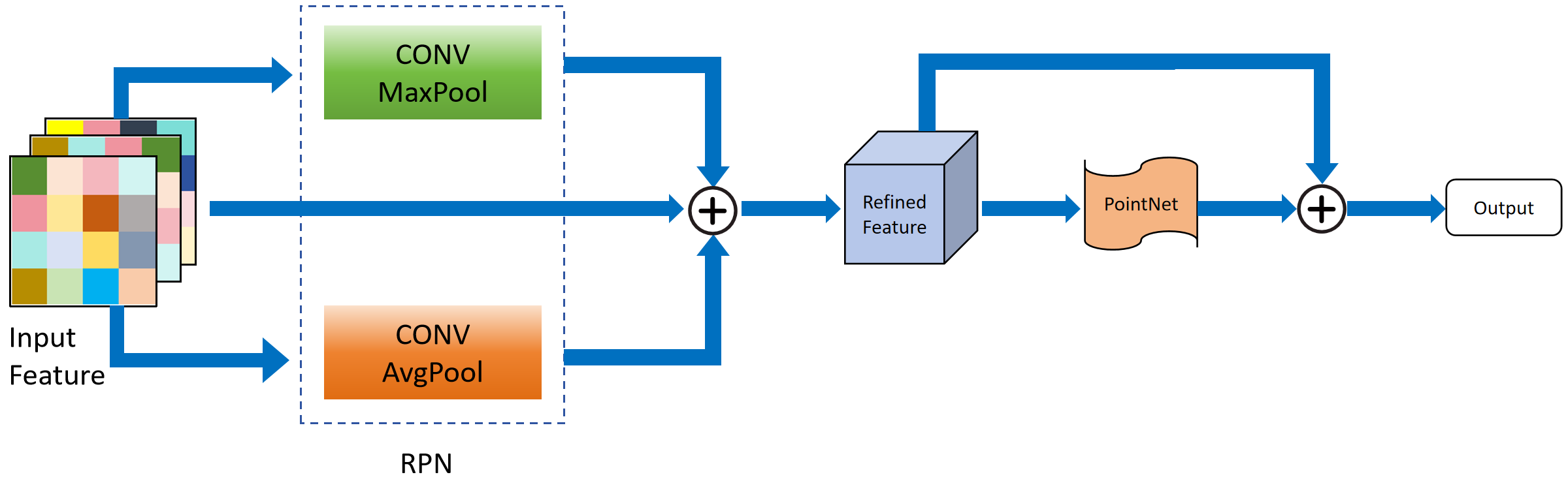 fig/fig3.png