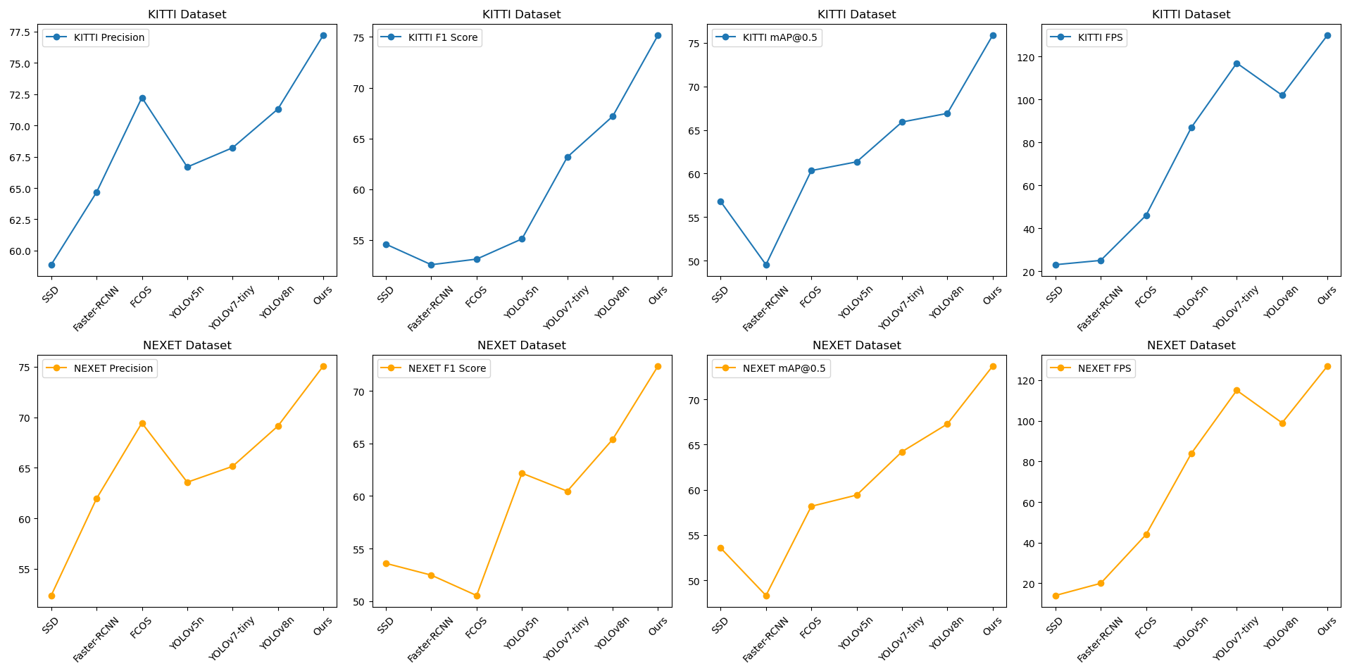 fig/table1_fig.png