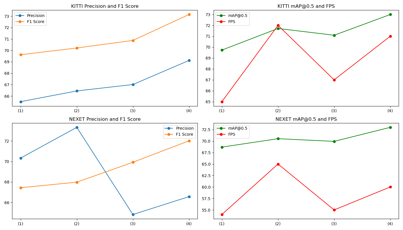 fig/table2_fig.png