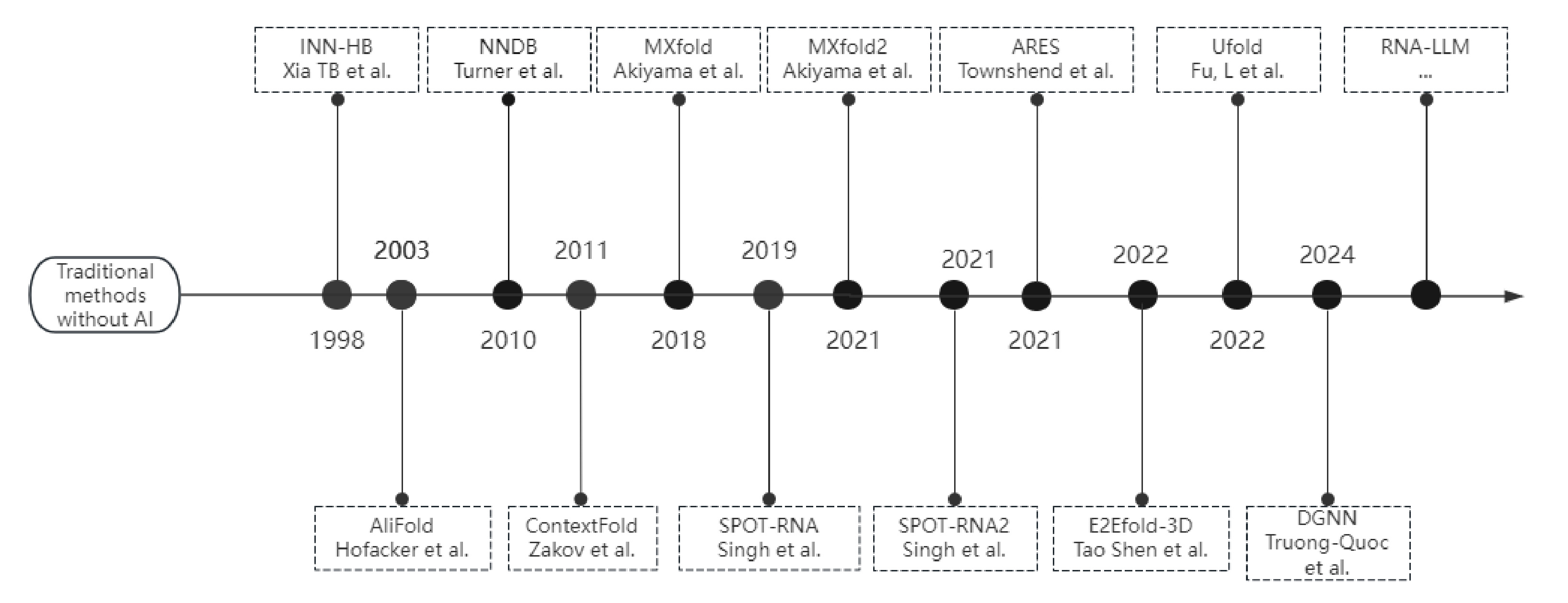 fig3.jpg