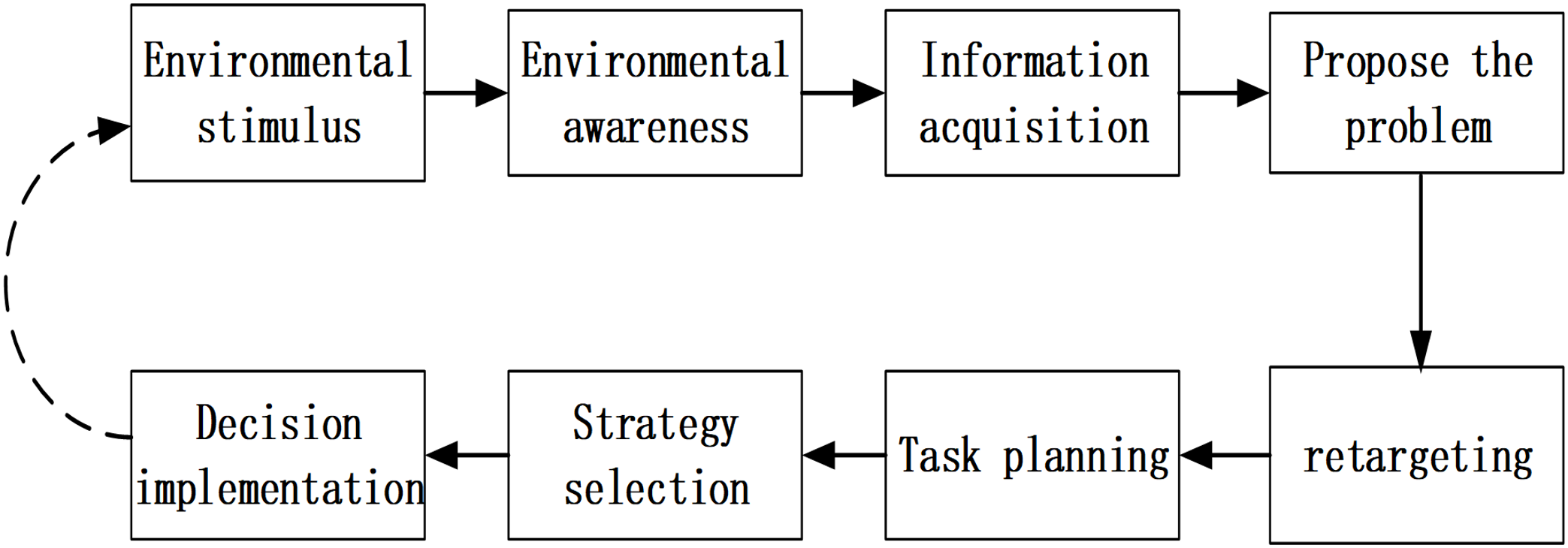 fig3.jpg